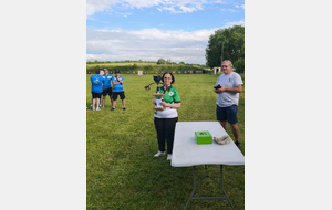 Championnat de ronde par équipe - 2eme étape